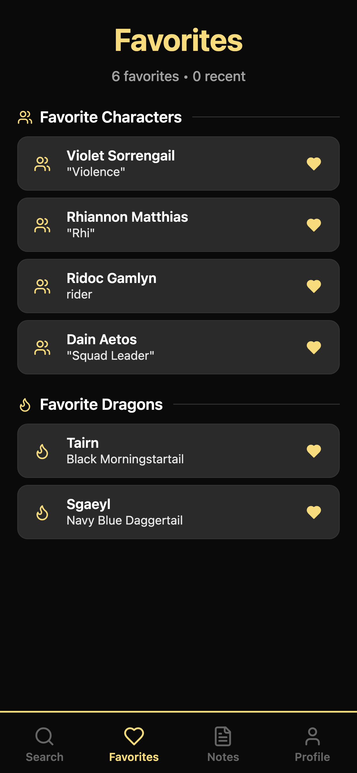 Favorites collection with recently viewed